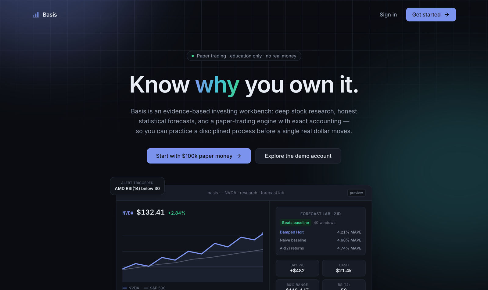 Basis screenshot